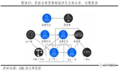 思考一个符合大众用户搜索需求并且的，强调关