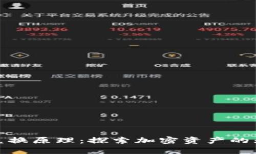 TP钱包币币兑换原理：探索加密资产的无缝交易机制