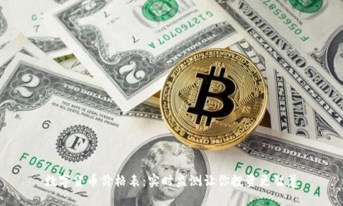 数字货币价格表：实时监测让你投资更智慧
