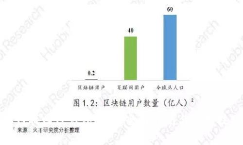 如何找回TP钱包地址：全面指南与实用技巧