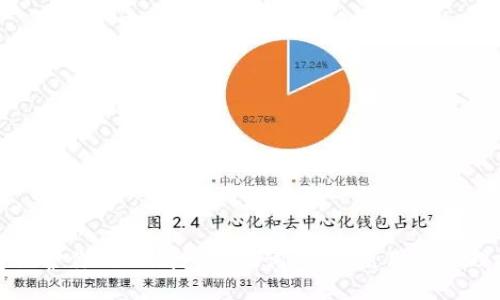 如何保护你的TP钱包助记词：安全使用与管理技巧