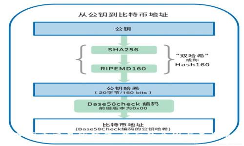 数字货币交易所暂停：背后的原因与未来展望