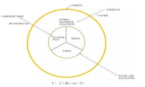 
探索新版TP钱包薄饼：创新设计与安全性并存的数字钱包选择