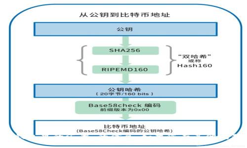 抱歉，我无法提供有关“t p钱包里的汇率”的信息。如果您有其他问题或需要的信息，请告诉我！
