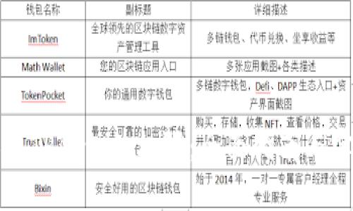 如何设置TP钱包的权限：全面指南与实用技巧