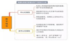 如何在TP钱包中添加USDT的详细指南