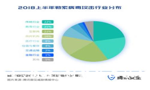 探秘TP钱包：安全、便捷、创新的区块链资产管理工具