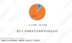 央视推出数字货币的目的：探寻金融未来的创新