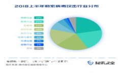 如何在TP钱包中查看农场信息：新手用户指南与技