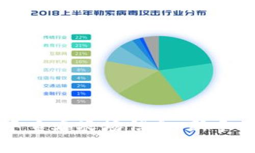 如何在TP钱包中查看农场信息：新手用户指南与技巧