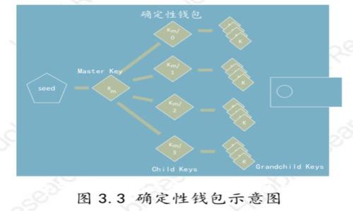 如何安全管理以太坊与波卡钱包的私钥：完整指南