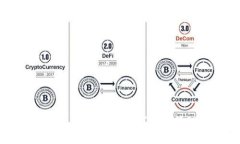 TP钱包提交图标：轻松实现数字资产管理的创新设