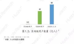 如何选择高安全性以太坊和比特币钱包：认证的