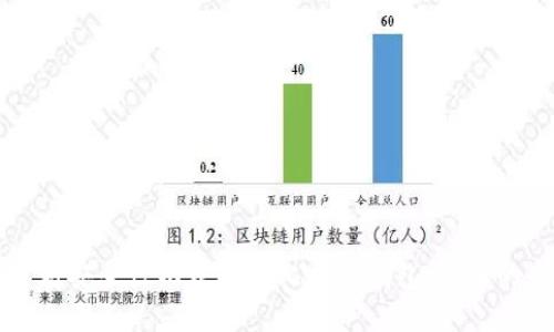 如何选择高安全性以太坊和比特币钱包：认证的全面指南