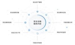 TP钱包详细使用教程：快速上手加密数字资产管理
