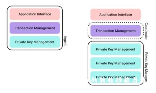 深入解析：imToken T Wallet的独特功能与使用体验