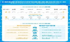   如何安全查看TP冷钱包的私钥？ /  guanjianci TP冷
