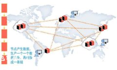 TP钱包密码忘了怎么办？你需要知道的恢复密码的