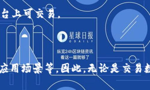 数字货币并不属于特定的某家平台，而是基于区块链技术，由去中心化的网络进行管理和转账的虚拟货币。不同的数字货币可以在多种交易所平台上进行交易。以下是一些流行的数字货币及其常见交易平台：

1. **比特币（Bitcoin, BTC）**：比特币是第一个也是最流行的数字货币，可以在几乎所有主要的交易平台上交易，例如币安（Binance）、Coinbase、火币（Huobi）等。

2. **以太坊（Ethereum, ETH）**：以太坊是一个支持智能合约的去中心化平台，用户可在多个交易所如币安、Kraken等上进行买卖。

3. **瑞波币（Ripple, XRP）**：瑞波币主要用于跨境支付，可以在很多平台上交易，包括Bitstamp和Bittrex等。

4. **莱特币（Litecoin, LTC）**：作为比特币的“轻量级”替代品，莱特币也在多个主要平台上可交易。

5. **币安币（BNB）**：这是币安交易所的原生代币，仅在币安及部分其他平台上使用。

数字货币的交易也可能受到各种因素的影响，包括市场需求、法律法规、技术支持以及其应用场景等。因此，无论是交易数字货币还是了解其所属平台，用户都需保持对市场动态的关注。