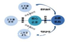 数字货币接口CC：连接未来金融的创新桥梁