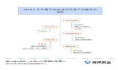 揭秘看涨期权在数字货币投资中的独特优势与策