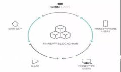 欧洲数字货币基础建设：未来金融的创新之路